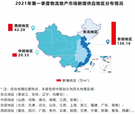 助力行業(yè)發(fā)展！《2021年中國第一季度物流地產(chǎn)分析報告》發(fā)布